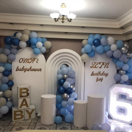 ديكور بالونات لاعياد ميلاد تنظيم شركه هابي كرنفال لتنظيم الحفلات واعياد ميلاد الاطفال متاح تنفيذ اي تصميم مطلوب لدينا قسم متخصص في ديكور البالونات